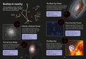 Night Sky - Spotter's Guides